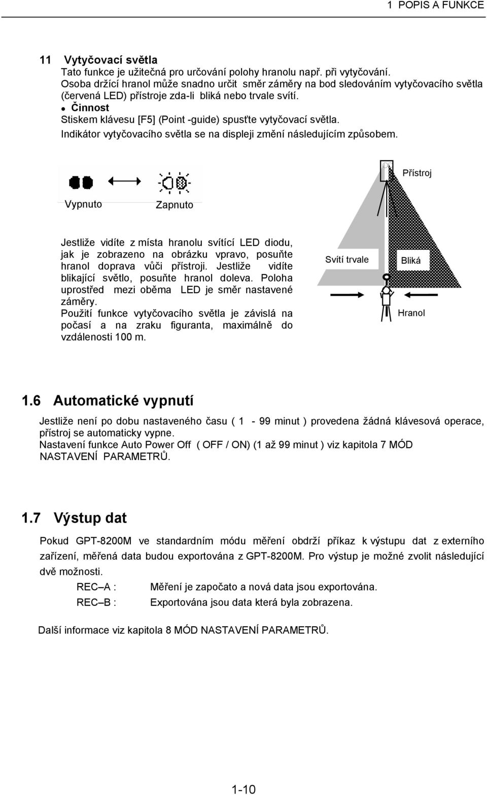 Činnost Stiskem klávesu [F5] (Point -guide) spusťte vytyčovací světla. Indikátor vytyčovacího světla se na displeji změní následujícím způsobem.