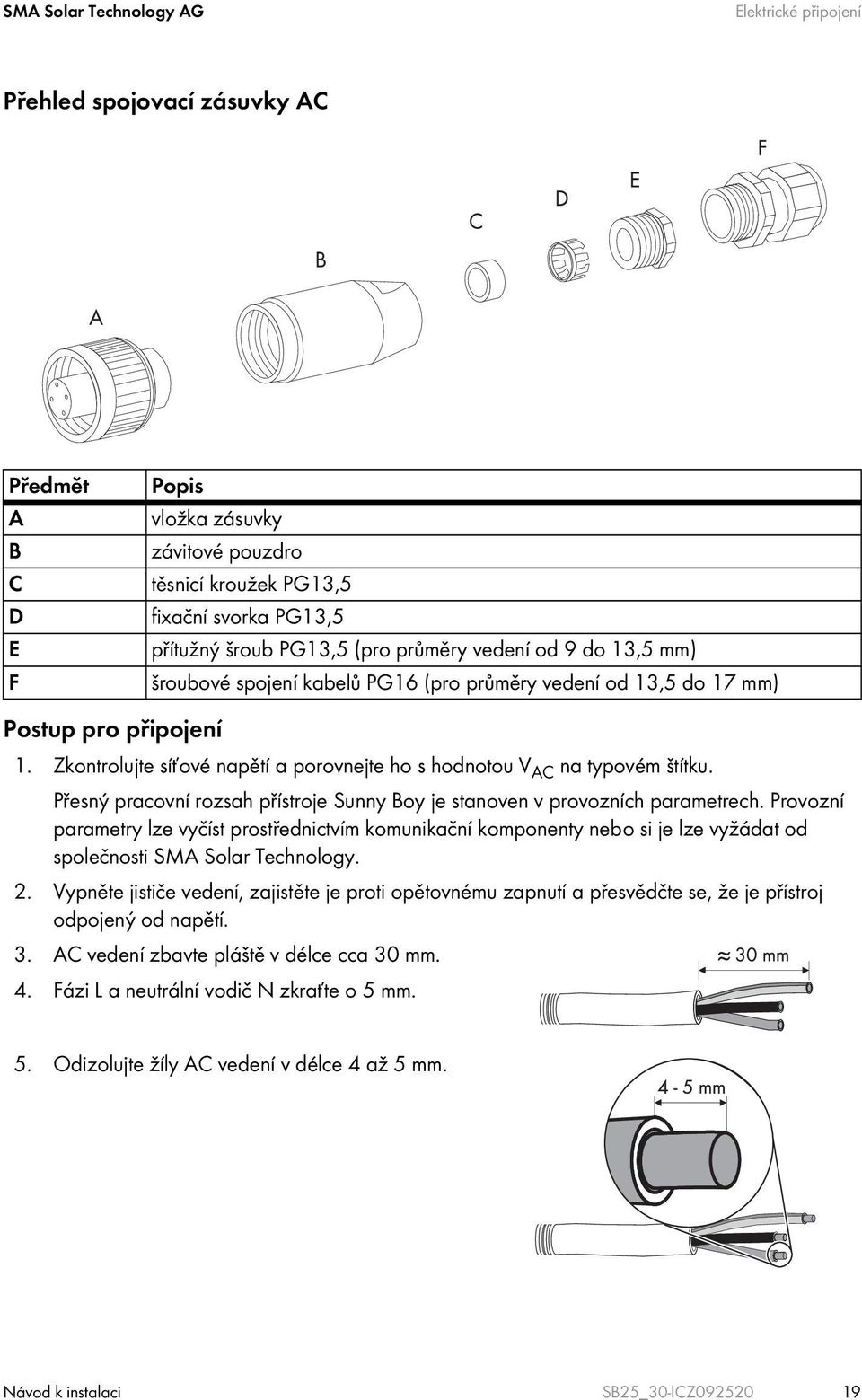 Zkontrolujte síťové napětí a porovnejte ho s hodnotou V AC na typovém štítku. Přesný pracovní rozsah přístroje Sunny Boy je stanoven v provozních parametrech.