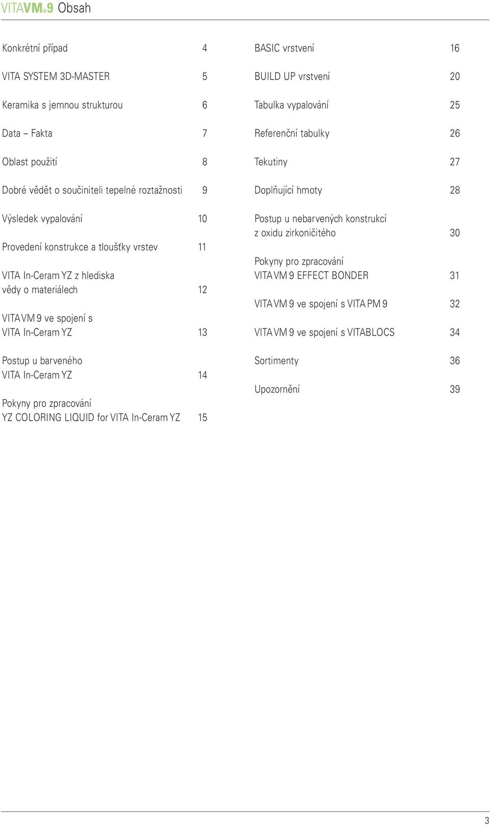 zpracování YZ COLORING LIQUID for VITA In-Ceram YZ 5 BASIC vrstvení 6 BUILD UP vrstvení 20 Tabulka vypalování 25 Referenční tabulky 26 Tekutiny 27 Doplňující hmoty 28 Postup u