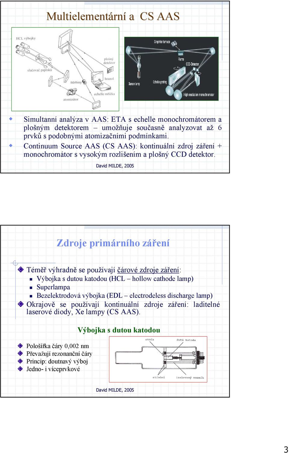 Zdroje primárního záření Téměř výhradně se používají čárové zdroje záření: Výbojka s dutou katodou (HCL hollow cathode lamp) Superlampa Bezelektrodová výbojka (EDL