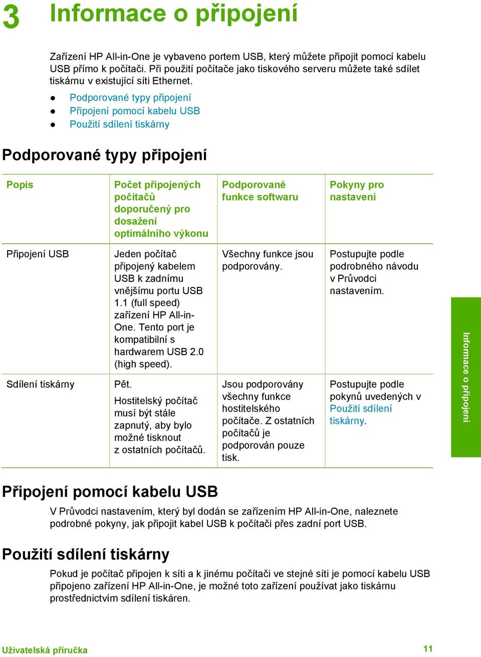 Podporované typy připojení Připojení pomocí kabelu USB Použití sdílení tiskárny Podporované typy připojení Popis Počet připojených počítačů doporučený pro dosažení optimálního výkonu Podporované