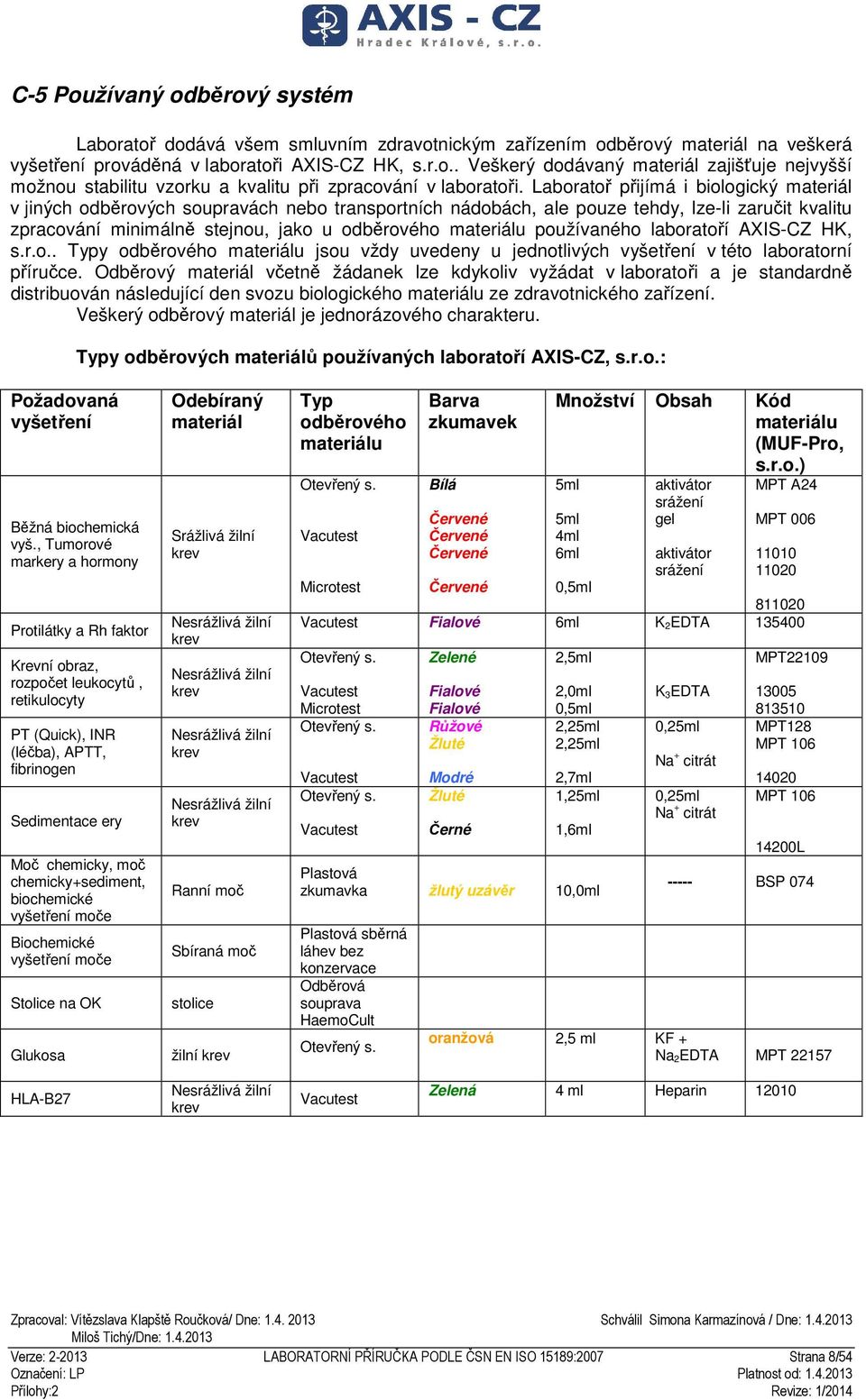 používaného laboratoří AXIS-CZ HK, s.r.o.. Typy odběrového materiálu jsou vždy uvedeny u jednotlivých vyšetření v této laboratorní příručce.