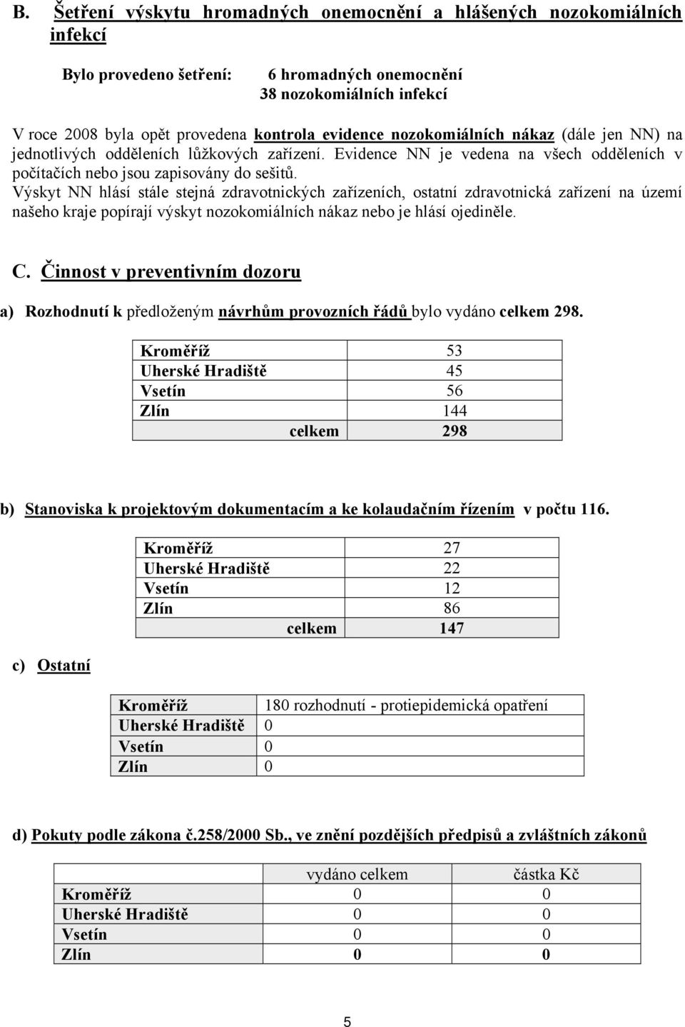 Výskyt NN hlásí stále stejná zdravotnických zařízeních, ostatní zdravotnická zařízení na území našeho kraje popírají výskyt nozokomiálních nákaz nebo je hlásí ojediněle. C.