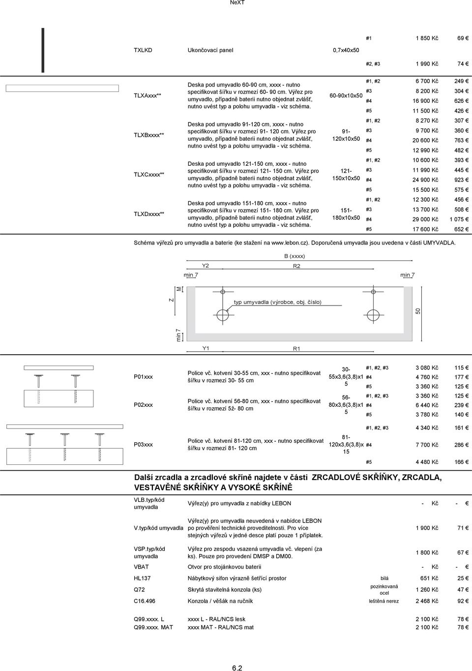 60-90x10x50 #1, #2 6 700 249 #3 8 200 304 #4 16 900 626 #5 11 500 426 TLXBxxxx** Deska pod umyvadlo 91-120 cm, xxxx - nutno specifikovat šířku v rozmezí 91-120 cm.