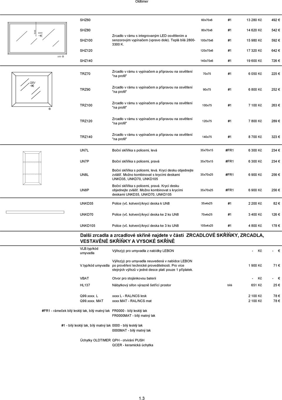 SHZ120 120x70x6 #1 17 320 642 LED SHZ140 140x70x6 #1 19 600 726 TRZ70 Zrcadlo v rámu s vypínačem a přípravou na osvětlení "na profil" 70x75 #1 6 050 225 220V TRZ90 Zrcadlo v rámu s vypínačem a