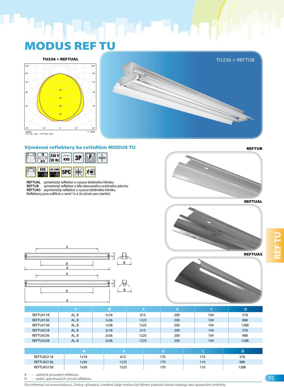 Zdroje:: 2 x L 36 W/840 G13 36W TU236 + REFTUAL TU236 + REFTUB 100 150 250 C0 - C180 C90 - C270 84% Výměnné reflektory ke svítidlům MODUS TU REFTUB REFTUAL symetrický reflektor z vysoce leštěného