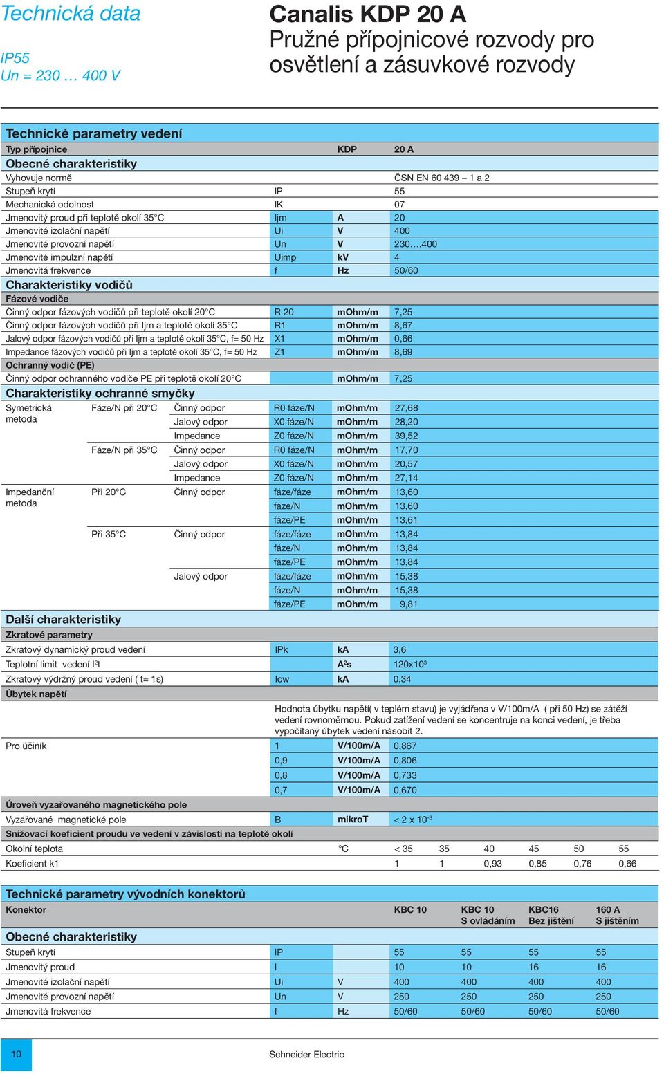 400 Jmenovité impulzní napětí Uimp kv 4 Jmenovitá frekvence f Hz 50/60 Charakteristiky vodičů Fázové vodiče Činný odpor fázových vodičů při teplotě okolí 20 C R 20 mohm/m 7,25 Činný odpor fázových