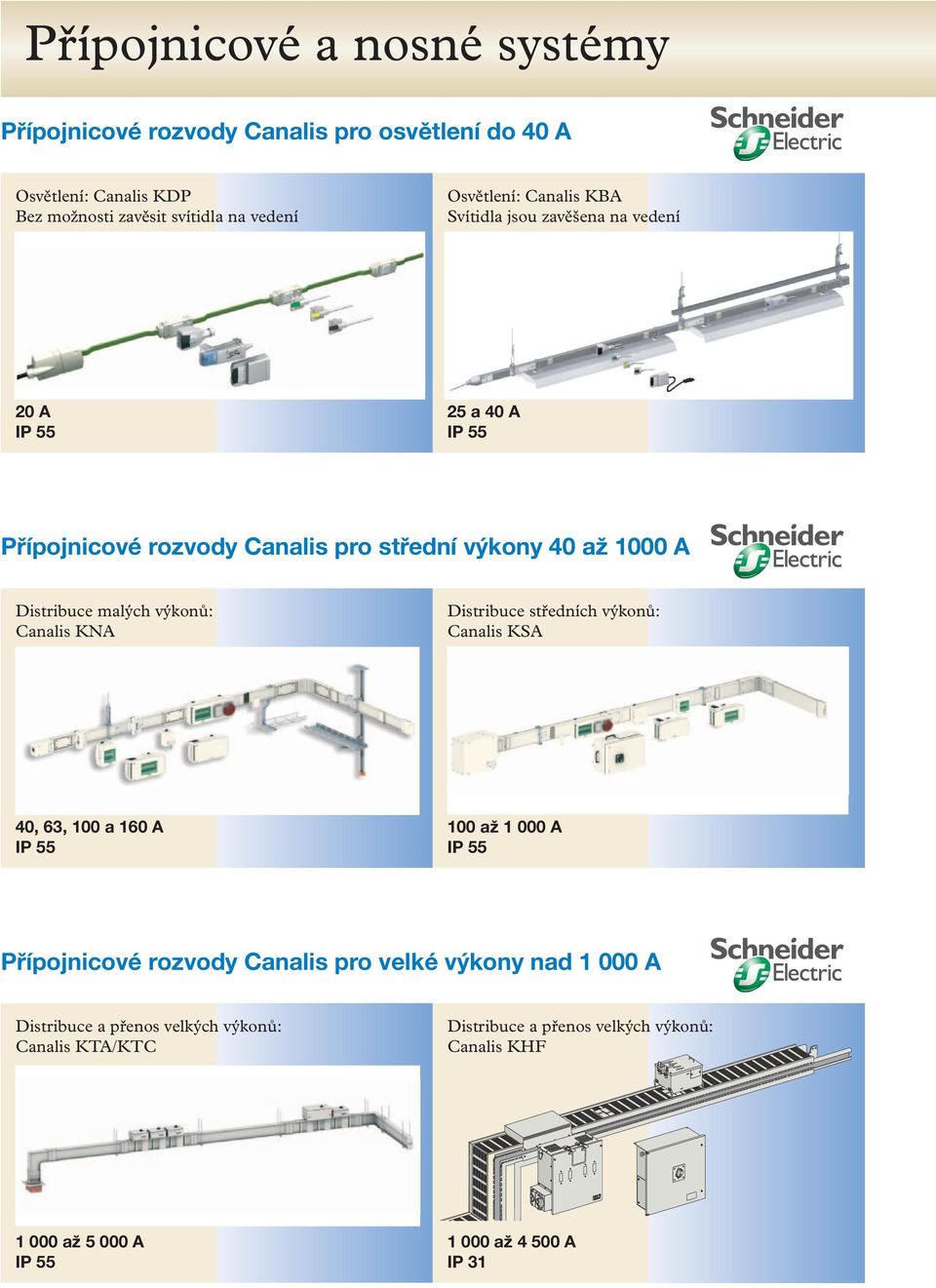 malých výkonů: Canalis KNA Distribuce středních výkonů: Canalis KSA 40, 63, 100 a 160 A IP 55 100 až 1 000 A IP 55 Přípojnicové rozvody Canalis pro velké výkony