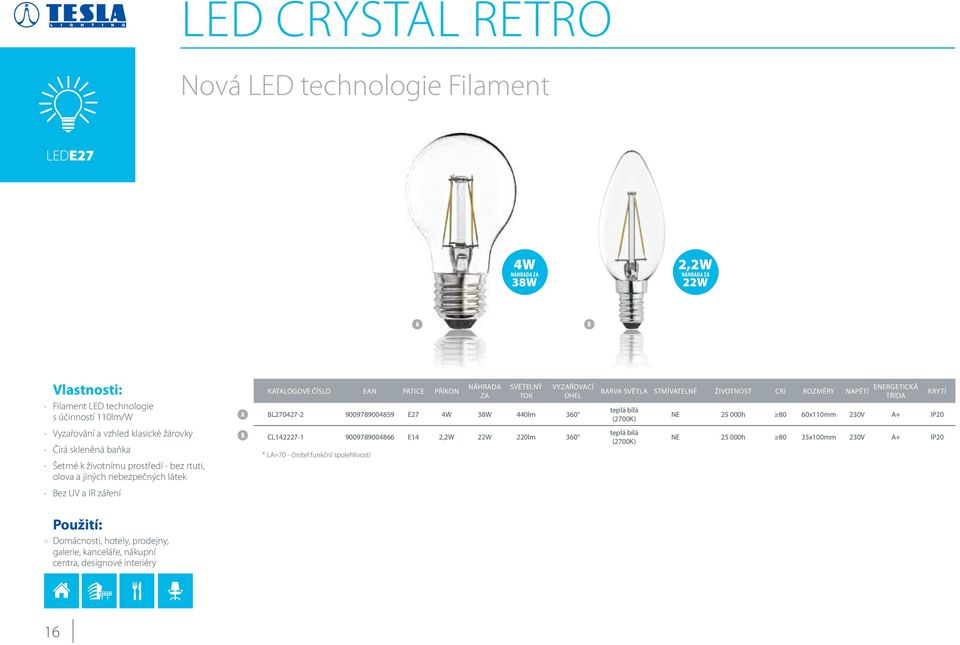E27 4W 38W 440lm 360 CL142227-1 9009789004866 E14 2,2W 22W 220lm 360 * LA=70 - činitel funkční spolehlivosti BARVA SVĚTLA STMÍVATELNÉ ŽIVOTNOST CRI ROZMĚRY NAPĚTÍ (2700K) (2700K)