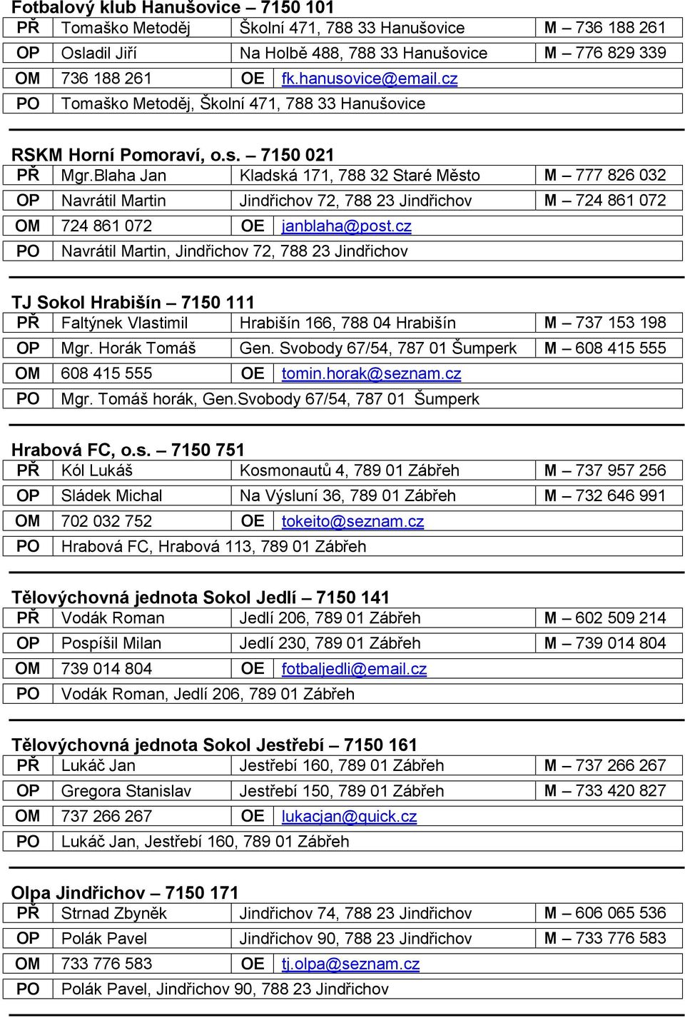 Blaha Jan Kladská 171, 788 32 Staré Město M 777 826 032 OP Navrátil Martin Jindřichov 72, 788 23 Jindřichov M 724 861 072 OM 724 861 072 OE janblaha@post.