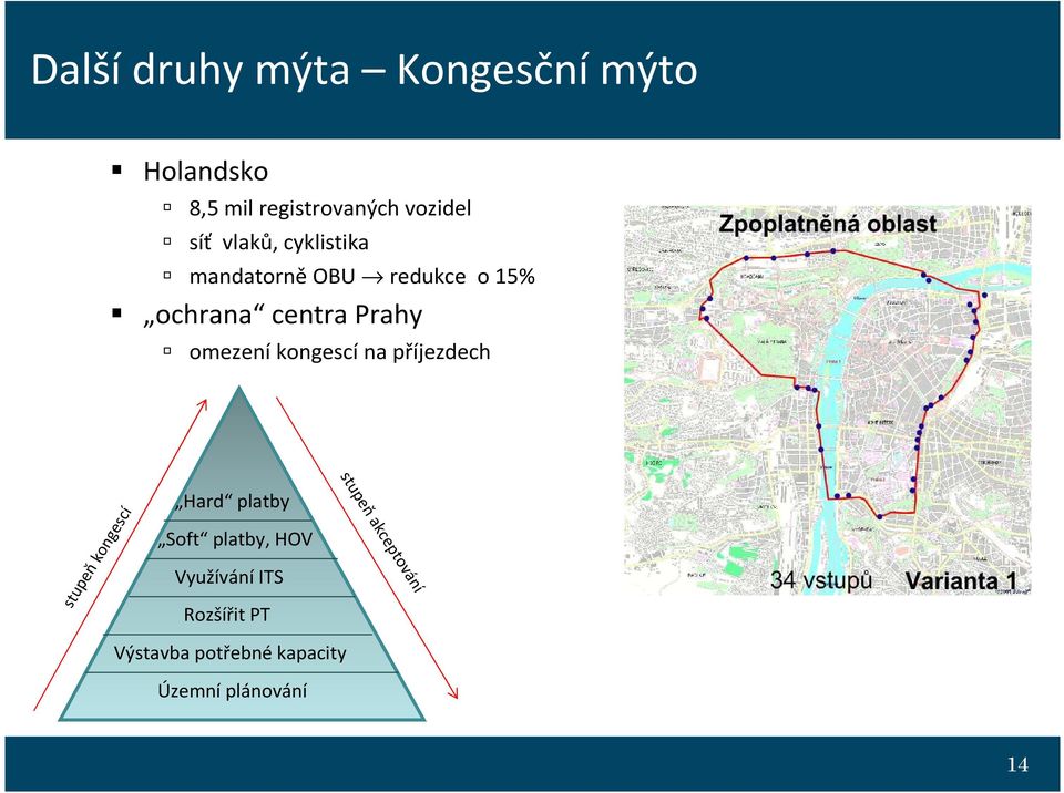 kongescí na příjezdech stupeň akceptování stupeň kongescí Hard platby Soft