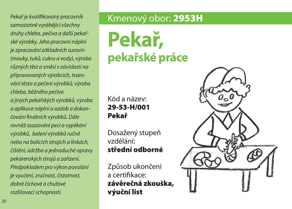 chleba, běžného pečiva a jiných pekařských výrobků, výroba a aplikace náplní a ozdob a dokončování finálních výrobků.