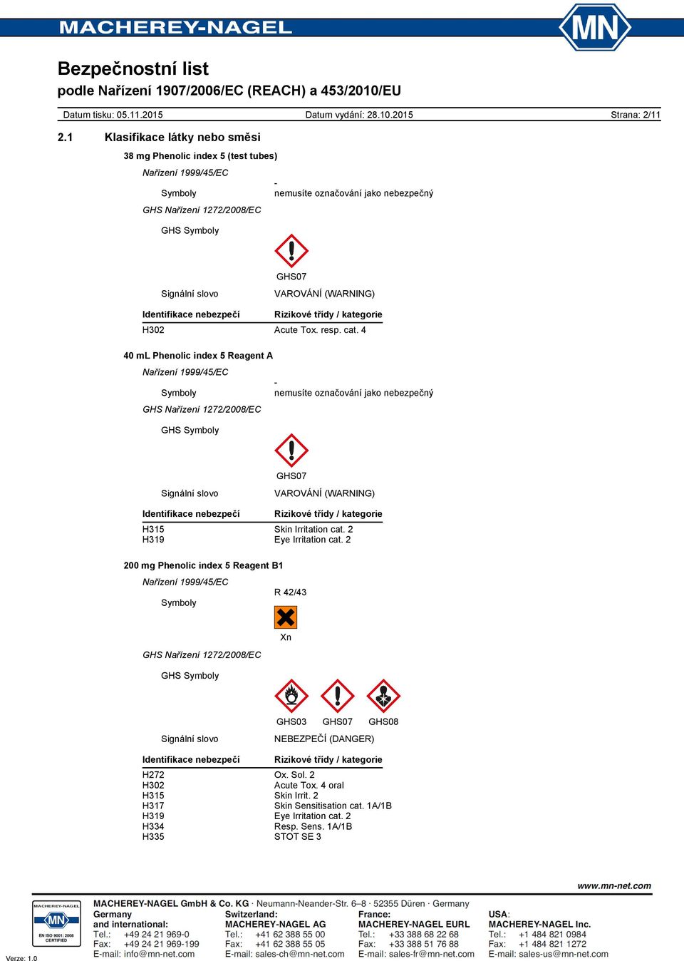 H302 Acute Tox. resp. cat.