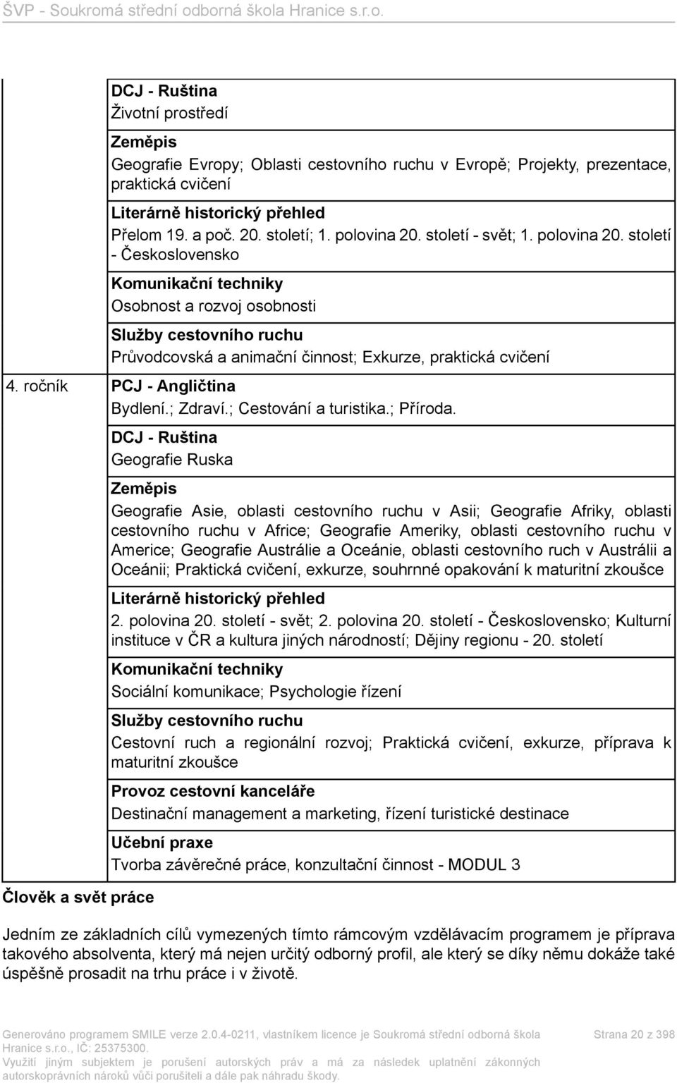 století - Československo Komunikační techniky Osobnost a rozvoj osobnosti Služby cestovního ruchu Průvodcovská a animační činnost; Exkurze, praktická cvičení 4. ročník PCJ - Angličtina Bydlení.