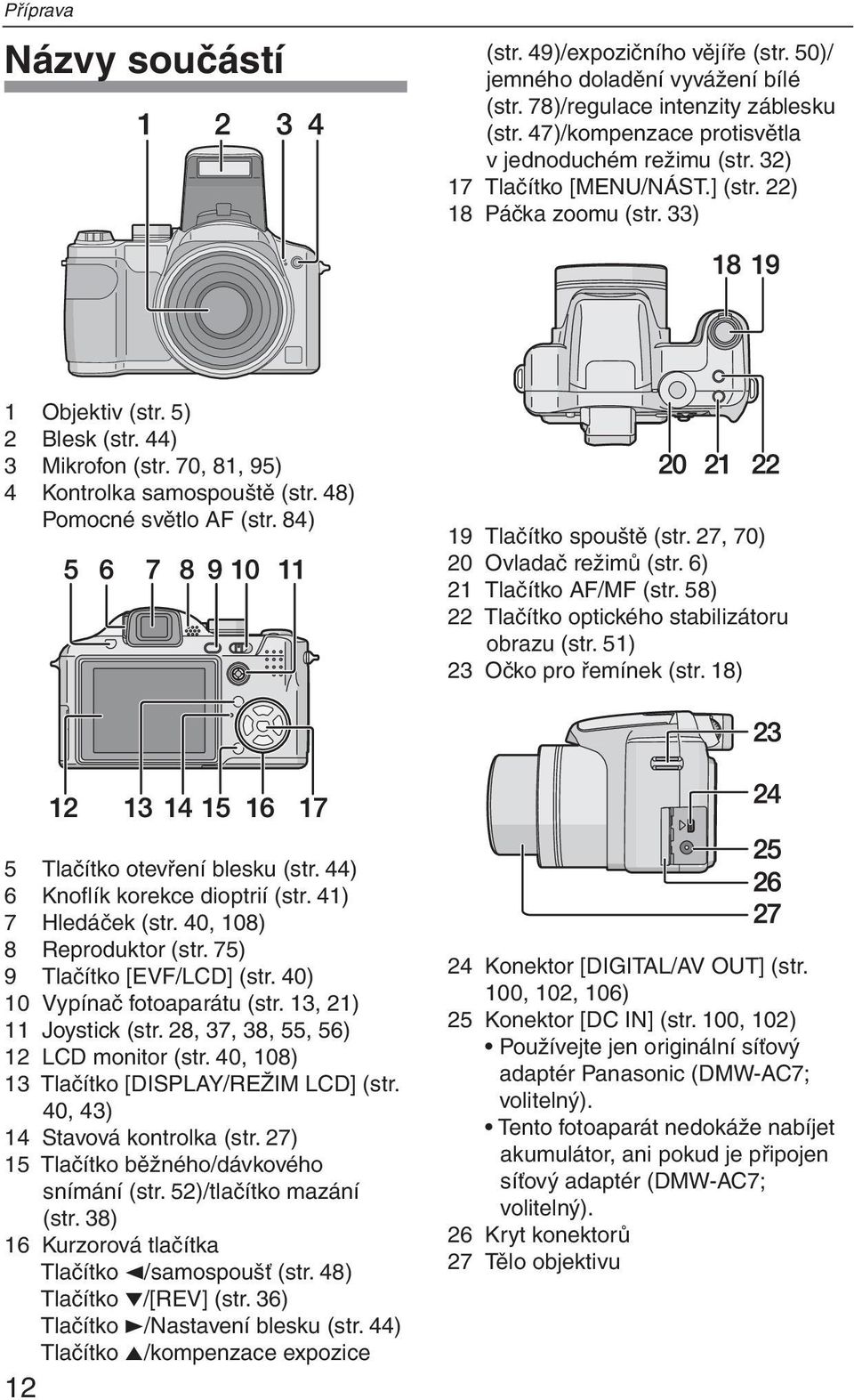 84) 19 Tlačítko spouště (str. 27, 70) 20 Ovladač režimů (str. 6) 21 Tlačítko AF/MF (str. 58) 22 Tlačítko optického stabilizátoru obrazu (str. 51) 23 Očko pro řemínek (str.