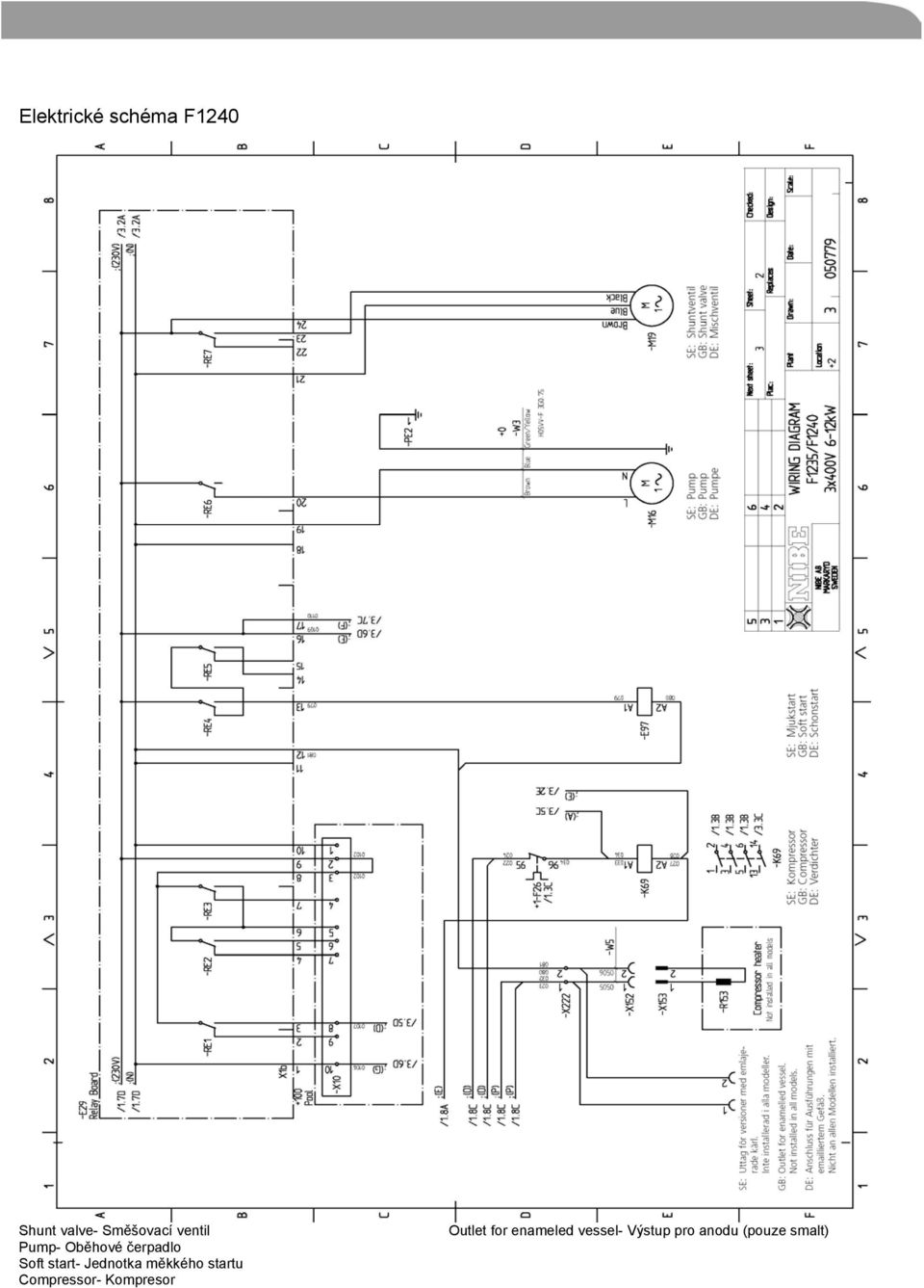 Jednotka měkkého startu Compressor- Kompresor