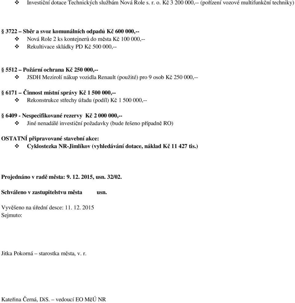 Požární ochrana Kč 250 000,-- JSDH Mezirolí nákup vozidla Renault (použité) pro 9 osob Kč 250 000,-- 6171 Činnost místní správy Kč 1 500 000,-- Rekonstrukce střechy úřadu (podíl) Kč 1 500 000,-- 6409