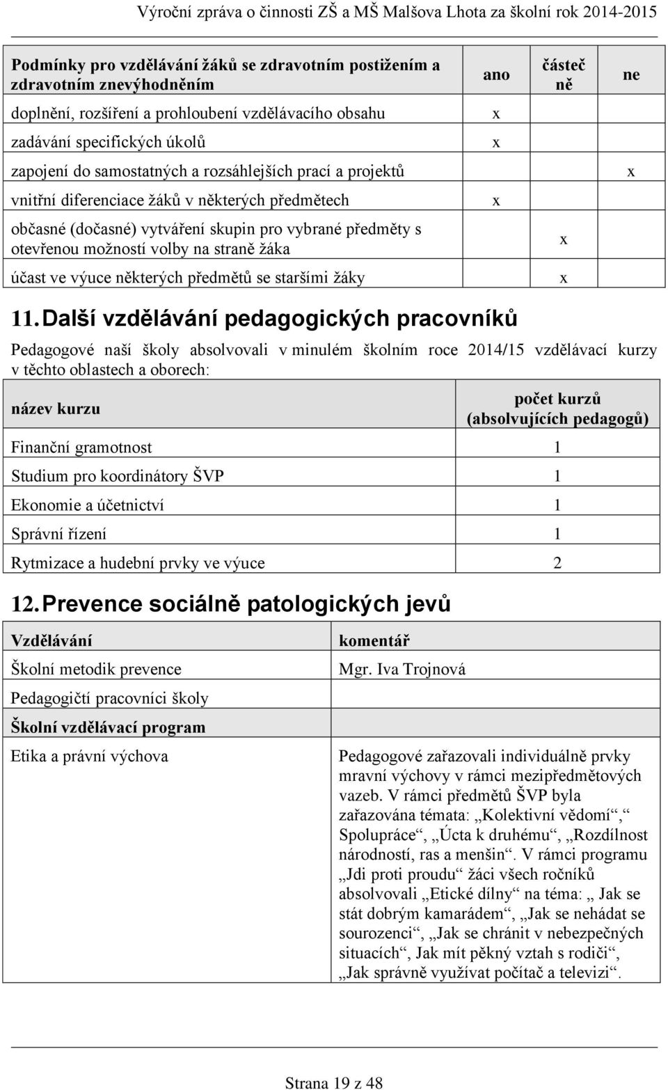 ve výuce některých předmětů se staršími žáky 11.