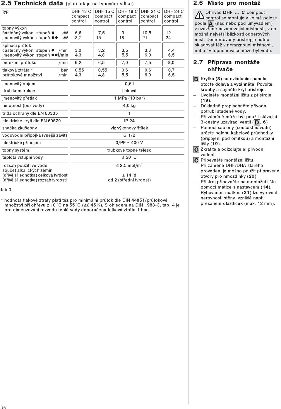 průtokové-množství l/min,,,,0, jmenovitý-objem druh-konstrukce jmenovitý-přetlak hmotnost-(bez-vody) třída-ochrany-dle-en-0 elektrické-krytí-dle-en-0 IP- značka-zkušebny viz-výkonový-štítek