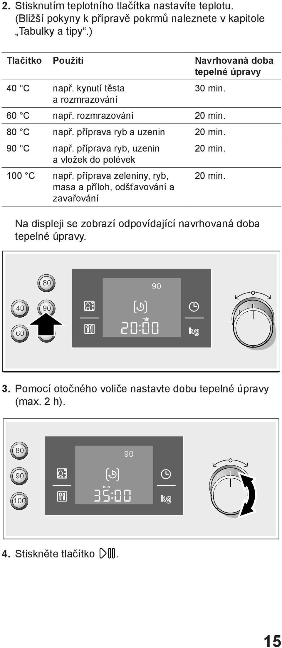 příprava ryb a uzenin 0 min. 90 C např. příprava ryb, uzenin 0 min. a vložek do polévek 00 C např.