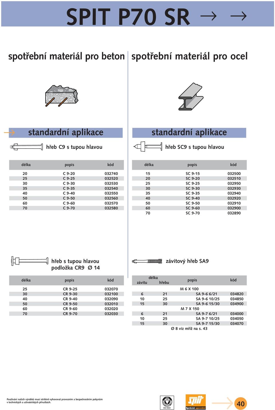 032920 50 SC 9-50 032910 60 SC 9-60 032900 70 SC 9-70 032890 hfieb s tupou hlavou podloïka CR9 Ø 14 délka 25 CR 9-25 032070 30 CR 9-30 032100 40 CR 9-40 032090 50 CR 9-50 032010 60 CR 9-60 032020 70