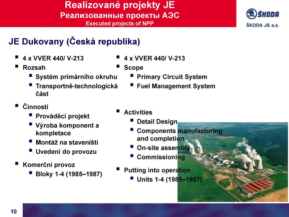 Činnosti Prováděcí projekt Výroba komponent a kompletace Montáž na staveništi Uvedení do provozu Komerční provoz Bloky 1-4 (1985 1987)