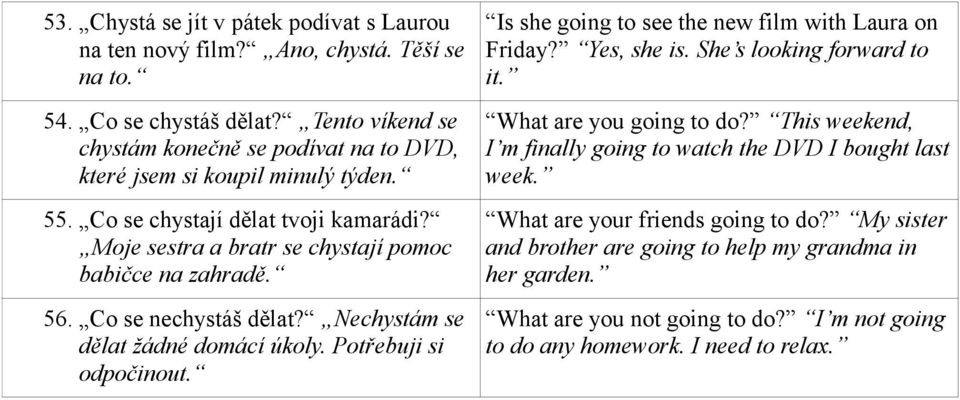 Co se nechystáš dělat? Nechystám se dělat žádné domácí úkoly. Potřebuji si odpočinout. Is she going to see the new film with Laura on Friday? Yes, she is. She s looking forward to it.