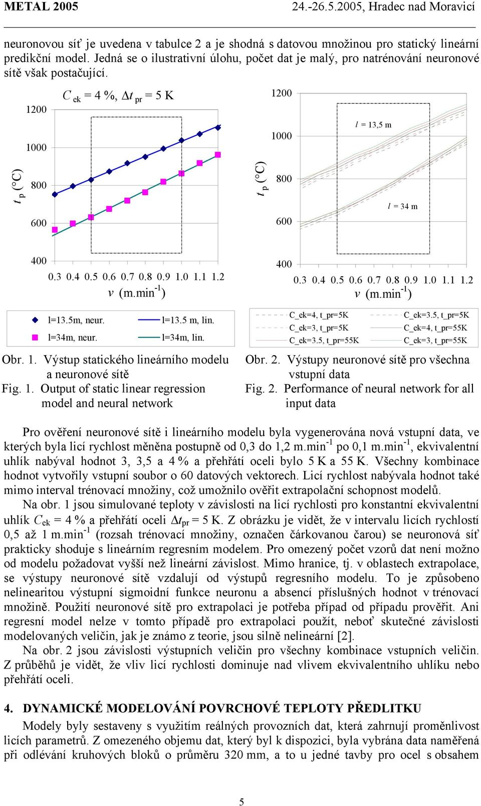 1200 1000 C ek = 4 %, t pr = 5 K 1200 1000 l = 13,5 m t p ( C) 800 600 t p ( C) 800 600 l = 34 m 400 0.3 0.4 0.5 0.6 0.7 0.8 0.9 1.0 1.1 1.2 v (m.min -1 ) l=13.5m, neur. l=34m, neur. l=13.5 m, lin.