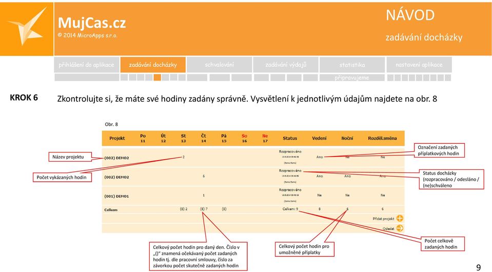 8 Název projektu Označení zadaných příplatkových hodin Počet vykázaných hodin Status docházky (rozpracováno / odesláno / (ne)schváleno Celkový počet