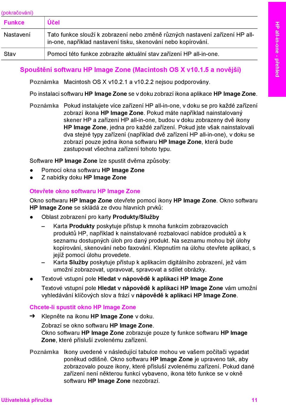 HP all-in-one - přehled Po instalaci softwaru HP Image Zone se v doku zobrazí ikona aplikace HP Image Zone.