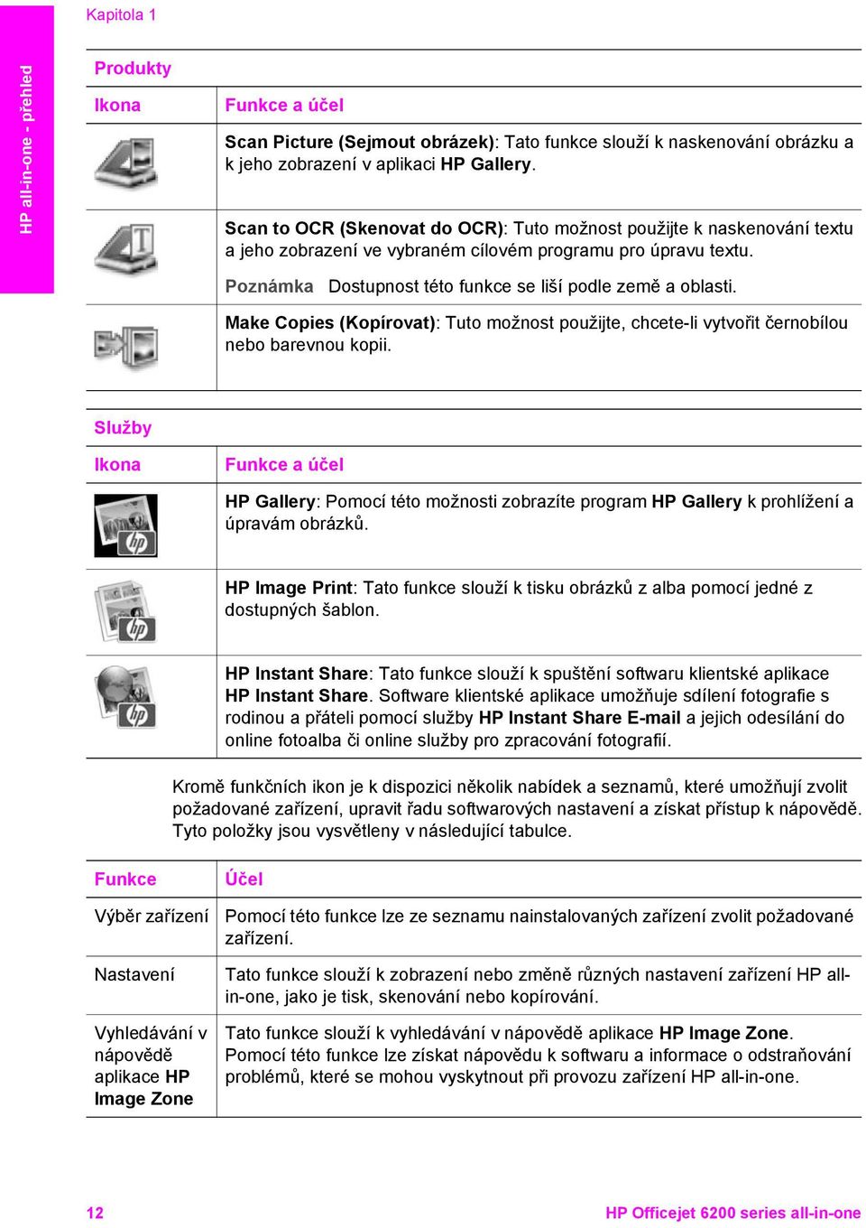 Make Copies (Kopírovat): Tuto možnost použijte, chcete-li vytvořit černobílou nebo barevnou kopii.