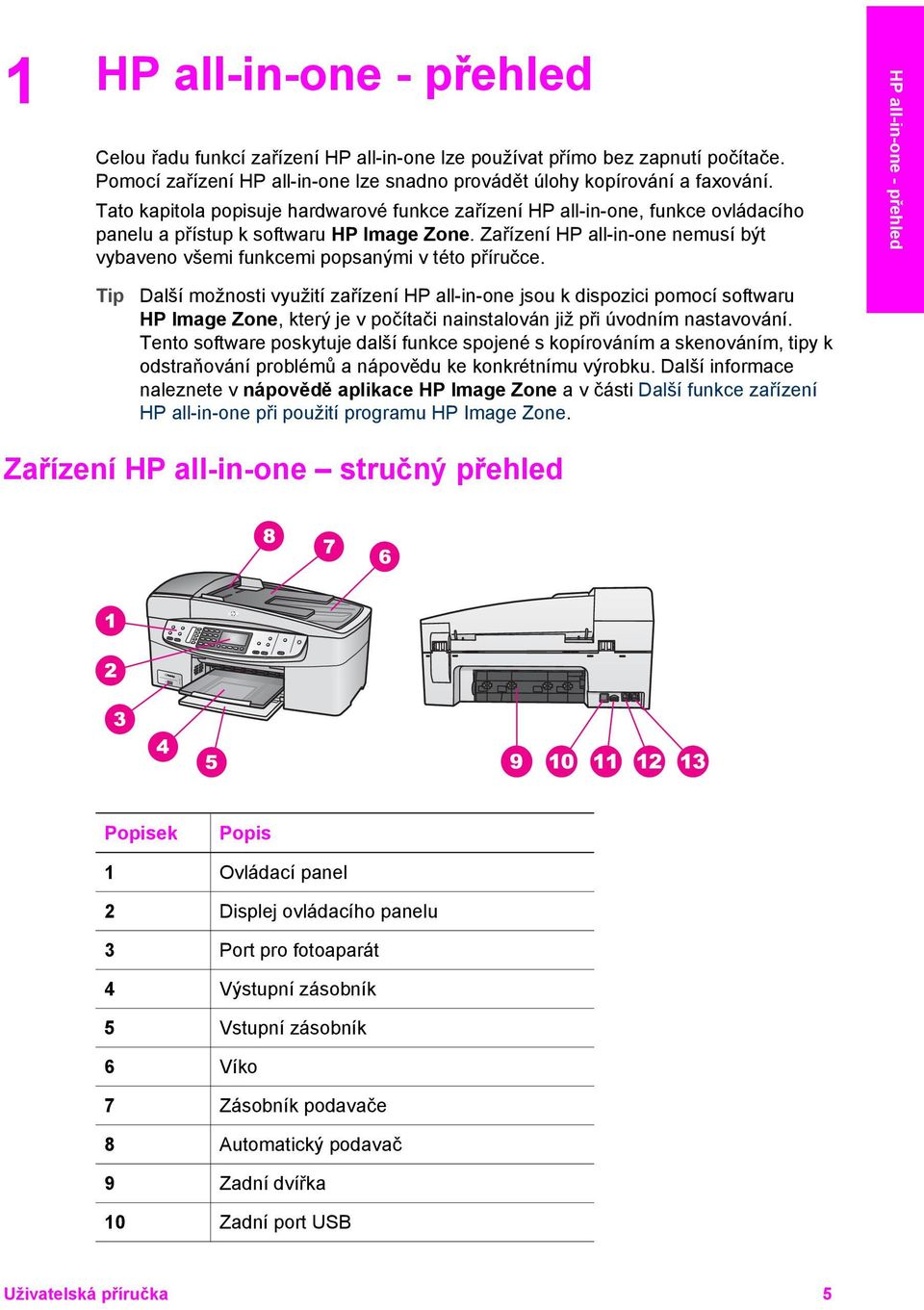 Zařízení HP all-in-one nemusí být vybaveno všemi funkcemi popsanými v této příručce.