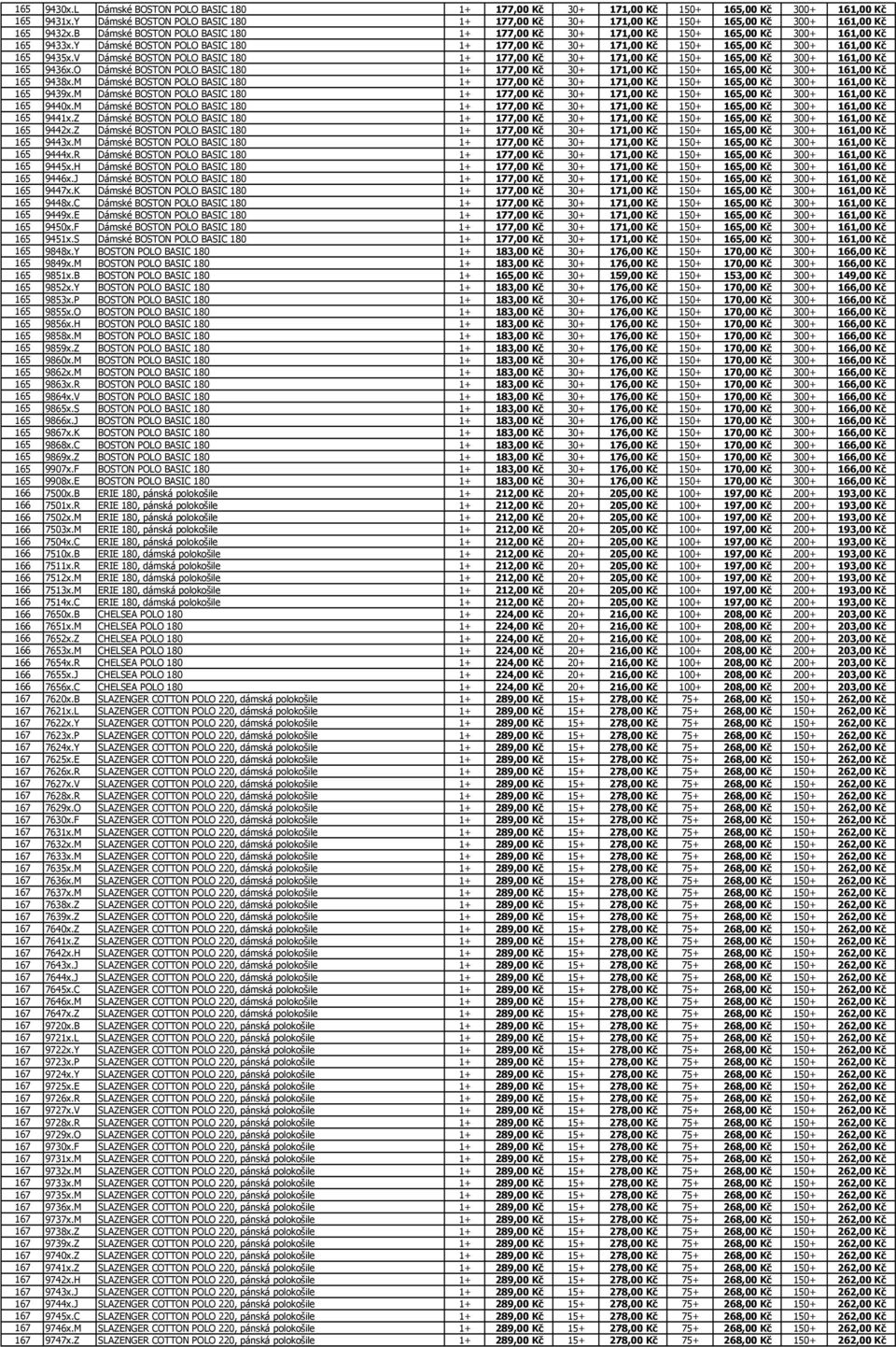 Y Dámské BOSTON POLO BASIC 180 1+ 177,00 Kč 30+ 171,00 Kč 150+ 165,00 Kč 300+ 161,00 Kč 165 9435x.V Dámské BOSTON POLO BASIC 180 1+ 177,00 Kč 30+ 171,00 Kč 150+ 165,00 Kč 300+ 161,00 Kč 165 9436x.