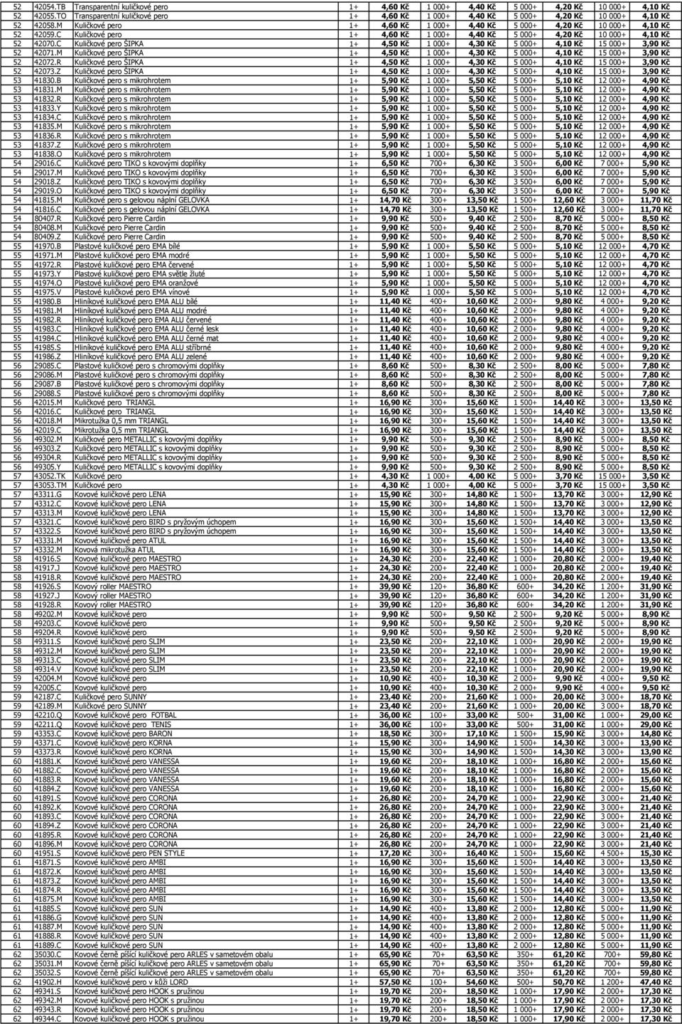 C Kuličkové pero 1+ 4,60 Kč 1 000+ 4,40 Kč 5 000+ 4,20 Kč 10 000+ 4,10 Kč 52 42070.C Kuličkové pero ŠIPKA 1+ 4,50 Kč 1 000+ 4,30 Kč 5 000+ 4,10 Kč 15 000+ 3,90 Kč 52 42071.