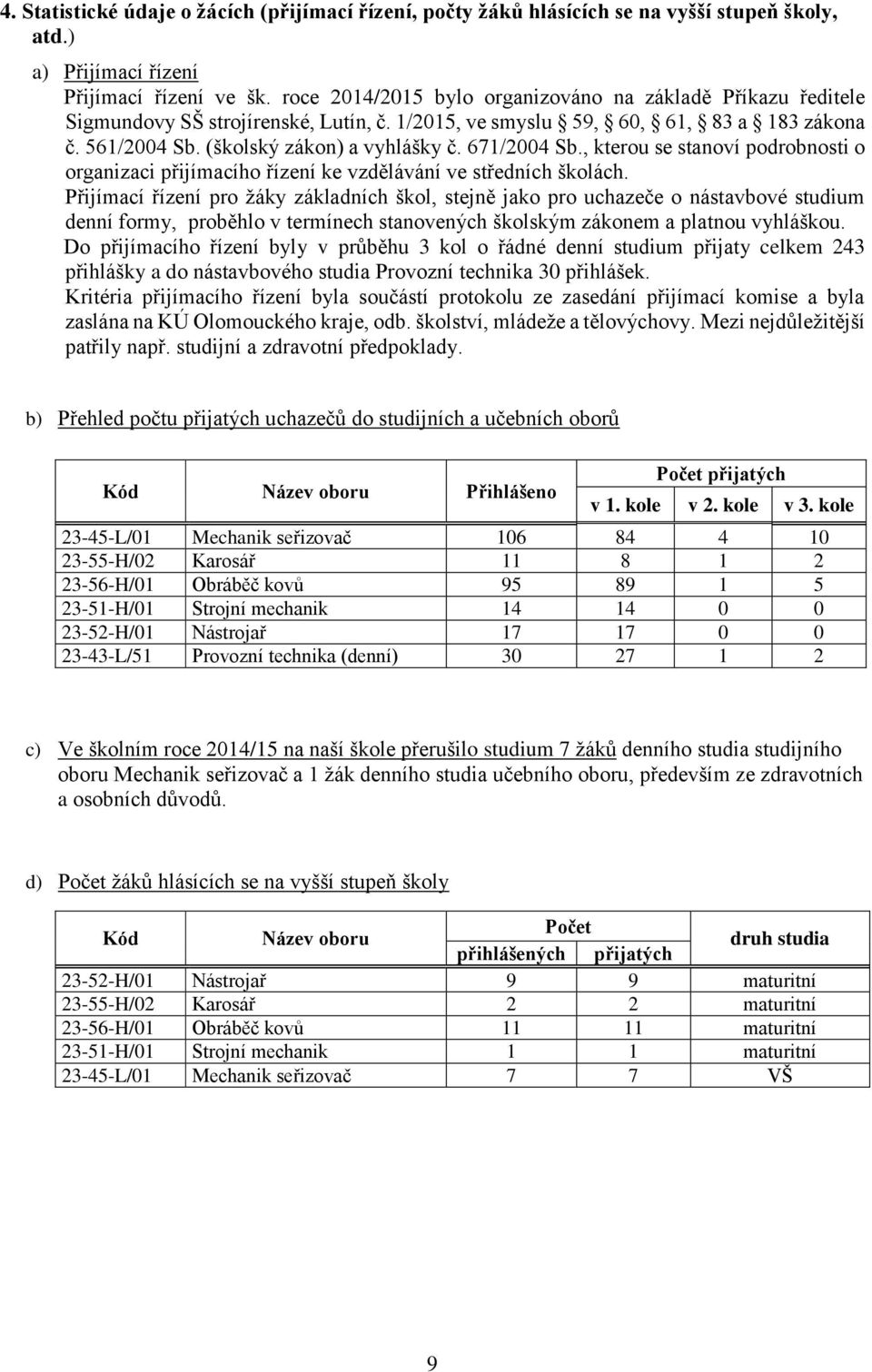 671/2004 Sb., kterou se stanoví podrobnosti o organizaci přijímacího řízení ke vzdělávání ve středních školách.