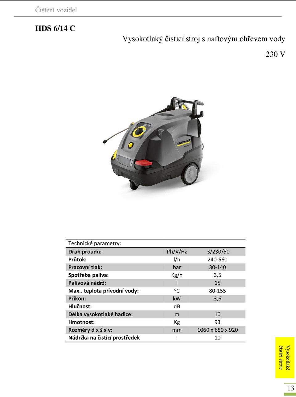 Palivová nádrž: l 15 Max.