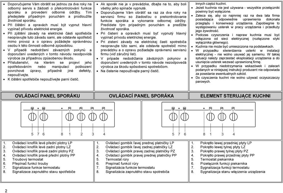 Při zjištění závady na elektrické části spotřebiče neopravujte tuto závadu sami, ale odstavte spotřebič mimo provoz a o opravu požádejte oprávněnou osobu k této činnosti odborně způsobilou.