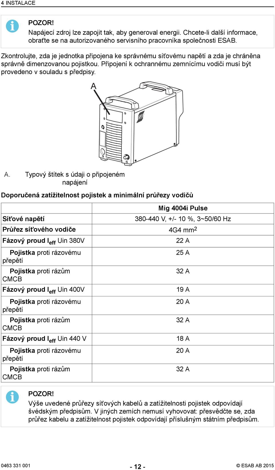 A. Typový štítek s údaji o připojeném napájení Doporučená zatížitelnost pojistek a minimální průřezy vodičů Síťové napětí Mig 4004i Pulse 380-440 V, +/- 10 %, 3~50/60 Hz Průřez síťového vodiče 4G4 mm