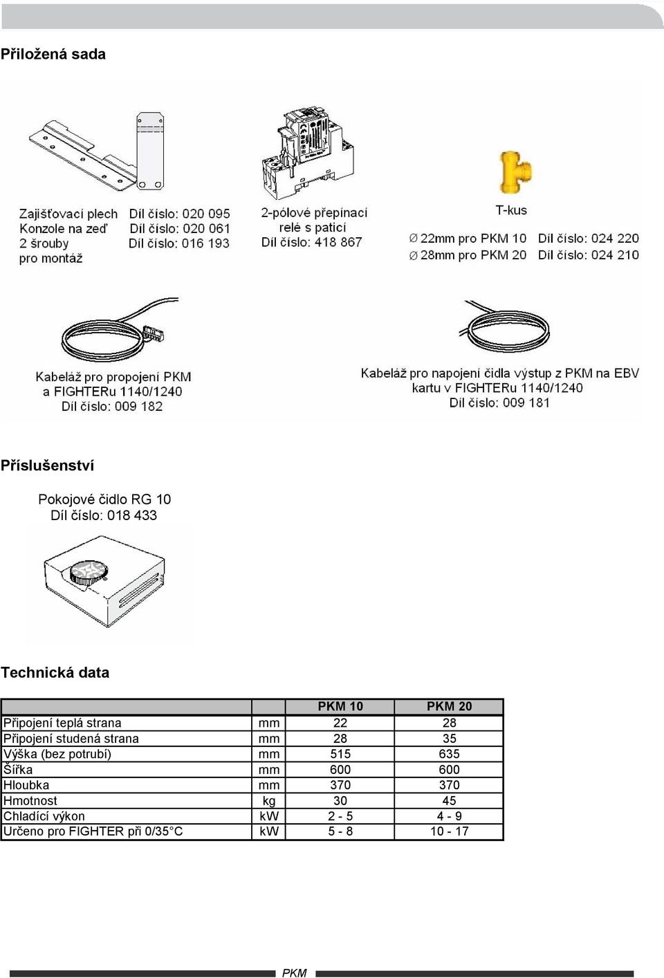 mm 28 35 Výška (bez potrubí) mm 515 635 Šířka mm 600 600 Hloubka mm 370 370