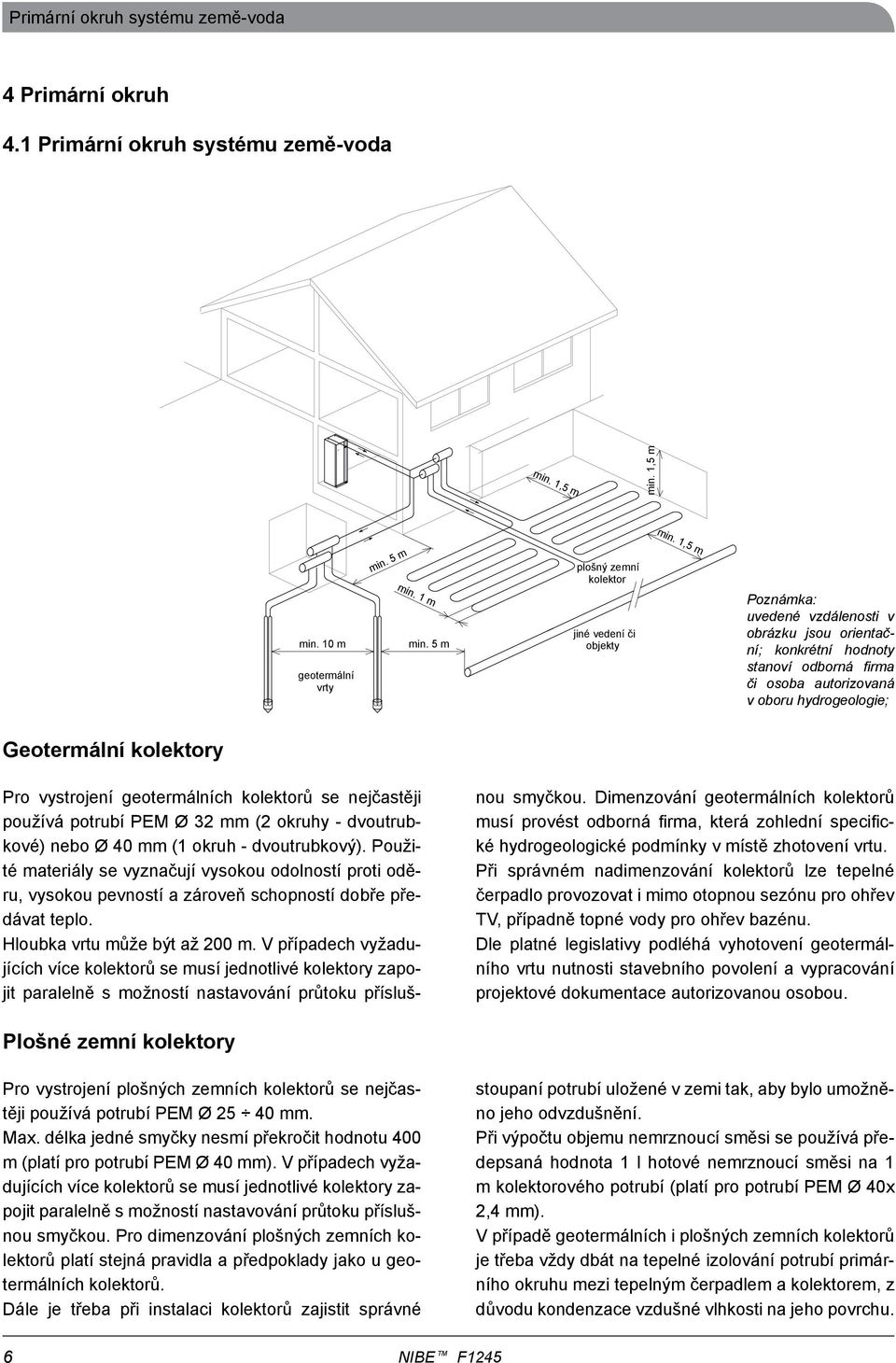 Geotermální kolektory Pro vystrojení geotermálních kolektorů se nejčastěji používá potrubí PEM Ø 32 mm (2 okruhy - dvoutrubkové) nebo Ø 40 mm (1 okruh - dvoutrubkový).