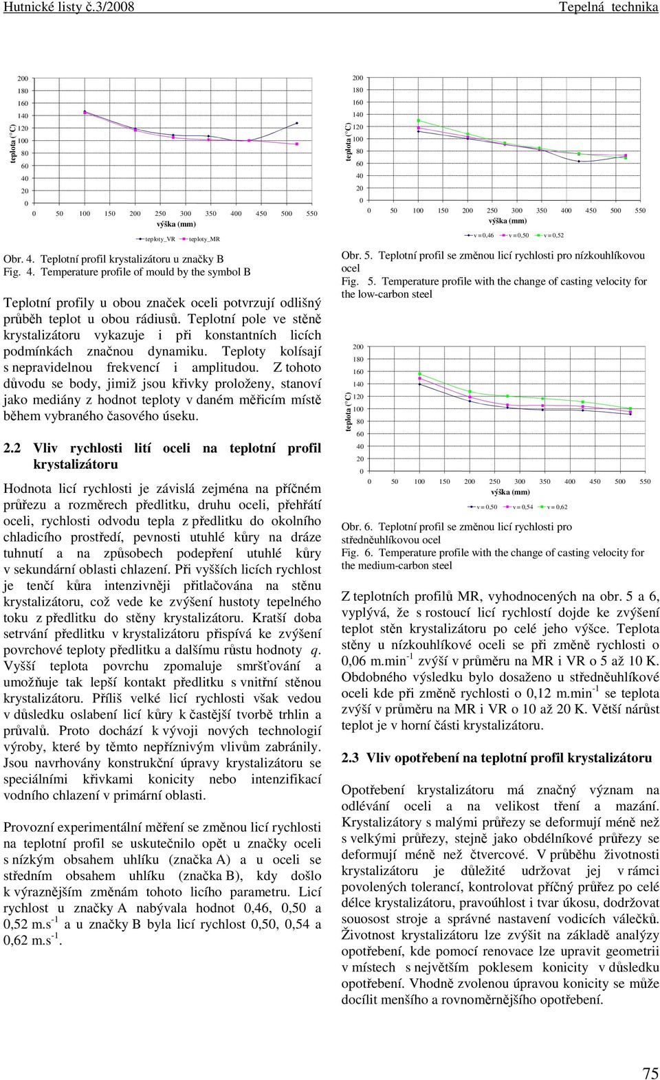 Z tohoto důvodu se body, jimiž jsou křivky proloženy, stanoví jako mediány z hodnot teploty v daném měřicím místě během vybraného časového úseku. 2.