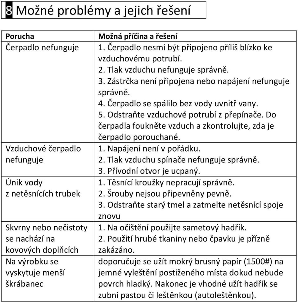 Zástrčka není připojena nebo napájení nefunguje správně. 4. Čerpadlo se spálilo bez vody uvnitř vany. 5. Odstraňte vzduchové potrubí z přepínače.