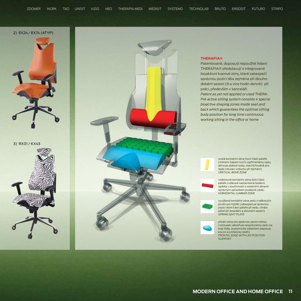 Patent as yet not applied or used THERA- PIA active sitting system consists 4 special bioactive shaping zones inside seat and back which guarantees the optimal sitting body position for long time