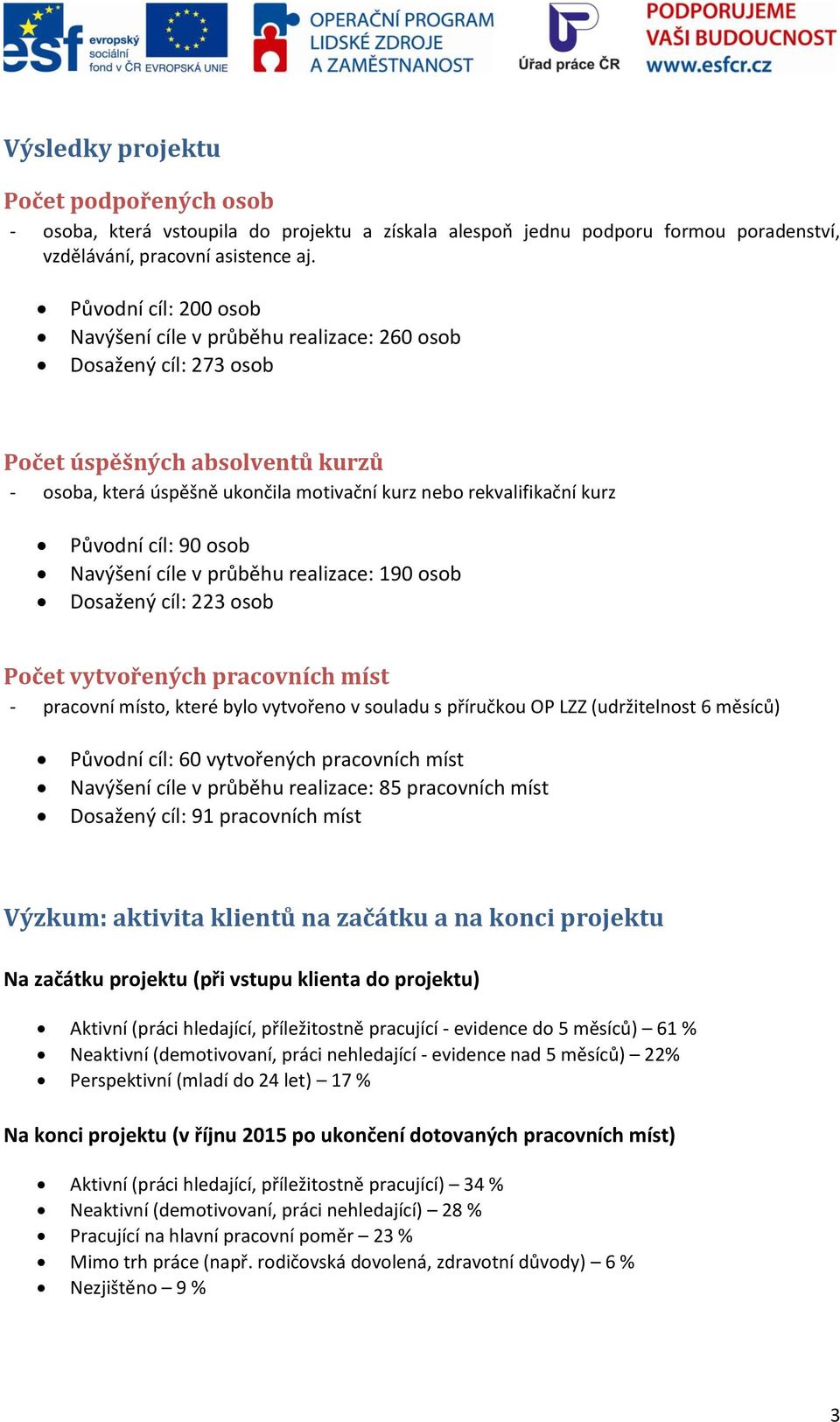 Původní cíl: 90 osob Navýšení cíle v průběhu realizace: 190 osob Dosažený cíl: 223 osob Počet vytvořených pracovních míst - pracovní místo, které bylo vytvořeno v souladu s příručkou OP LZZ