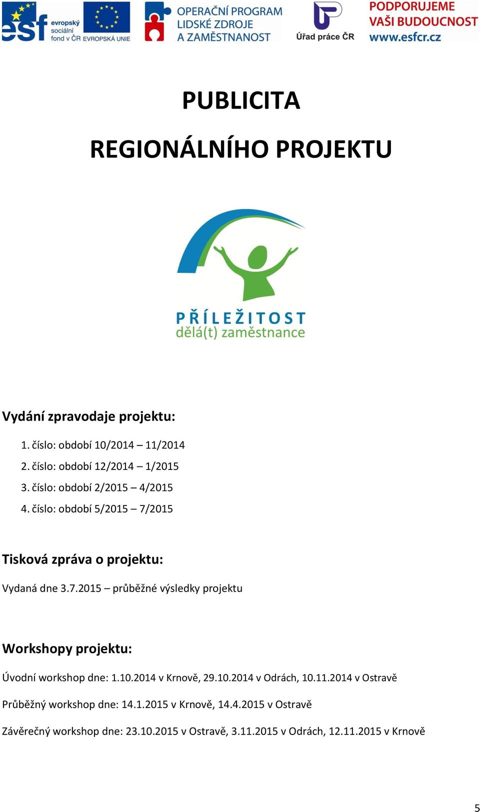 10.2014 v Krnově, 29.10.2014 v Odrách, 10.11.2014 v Ostravě Průběžný workshop dne: 14.1.2015 v Krnově, 14.4.2015 v Ostravě Závěrečný workshop dne: 23.