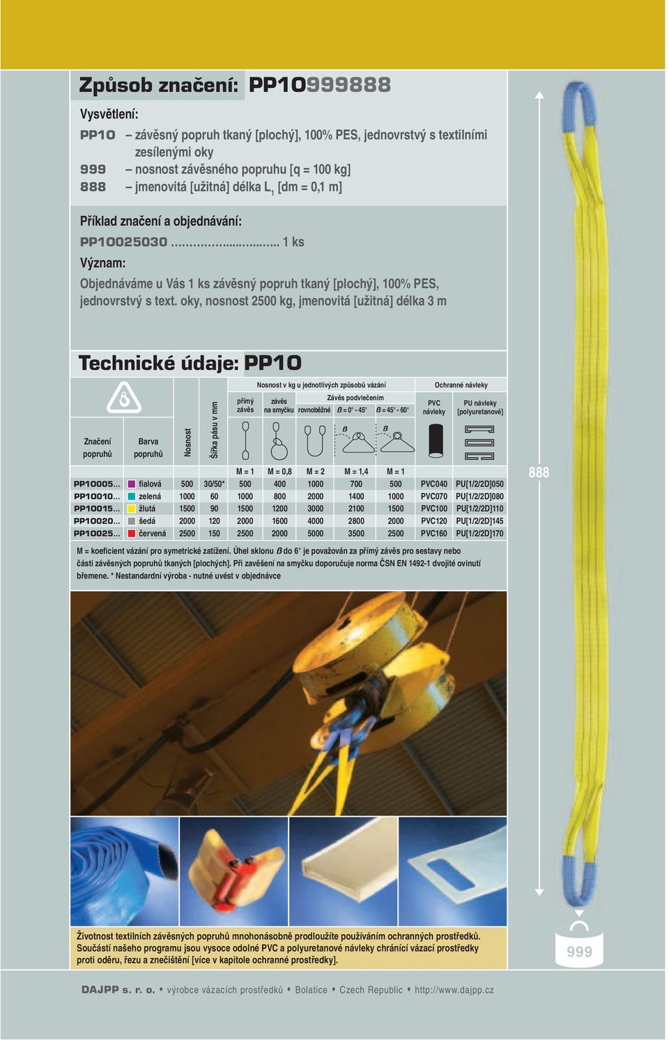 oky, nosnost 2500 kg, jmenovitá [užitná] délka 3 m Technické údaje: PP1O Značení Barva Nosnost Šířka pásu v mm přímý Nosnost v kg u jednotlivých způsobů vázání Závěs podvlečením na smyčku rovnoběžné