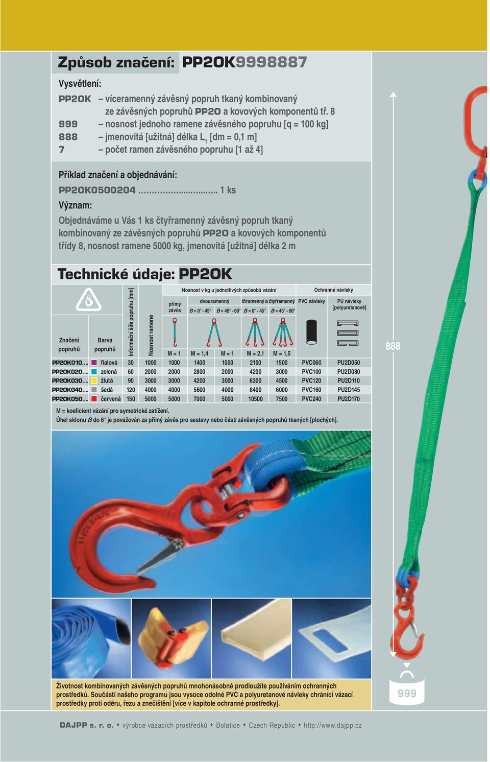 ....... 1 ks Význam: Objednáváme u Vás 1 ks čtyřramenný ný popruh tkaný kombinovaný ze ných PP2O a kovových komponentů třídy 8, nosnost ramene 5000 kg, jmenovitá [užitná] délka 2 m Technické údaje:
