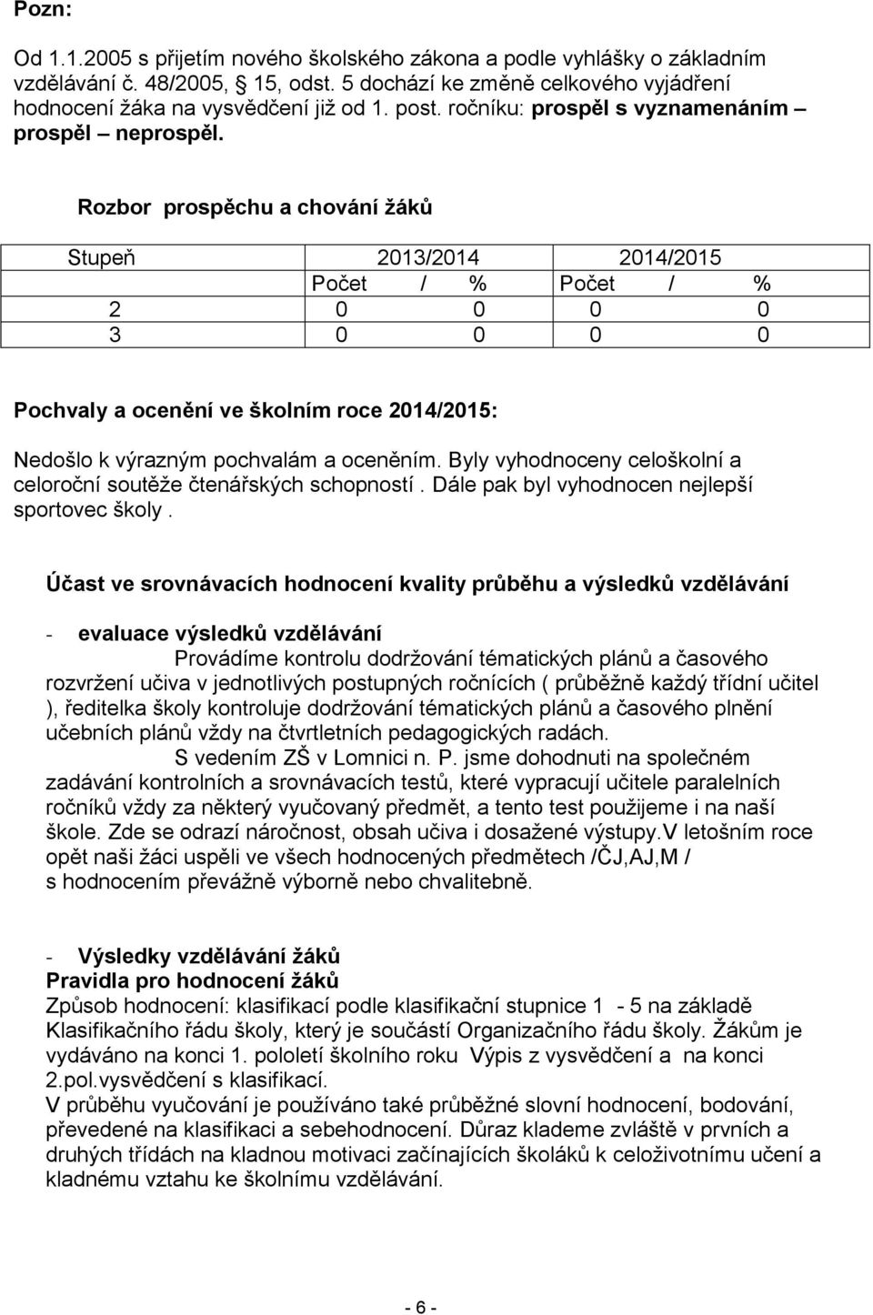 Rozbor prospěchu a chování žáků Stupeň 2013/2014 2014/2015 Počet / % Počet / % 2 0 0 0 0 3 0 0 0 0 Pochvaly a ocenění ve školním roce 2014/2015: Nedošlo k výrazným pochvalám a oceněním.