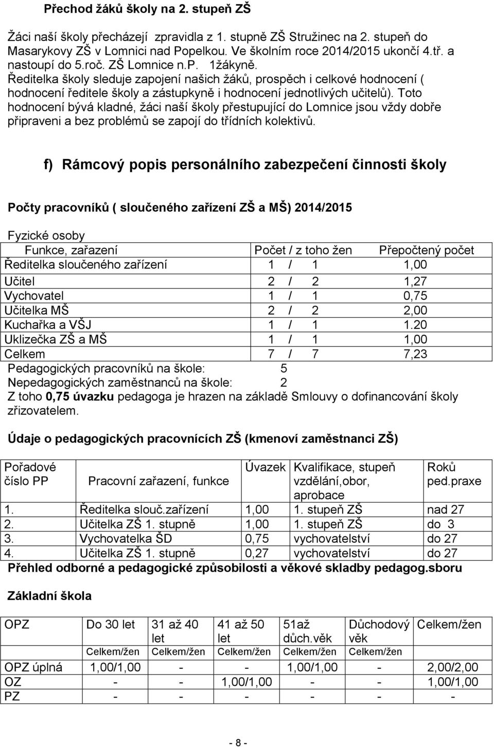 Toto hodnocení bývá kladné, žáci naší školy přestupující do Lomnice jsou vždy dobře připraveni a bez problémů se zapojí do třídních kolektivů.