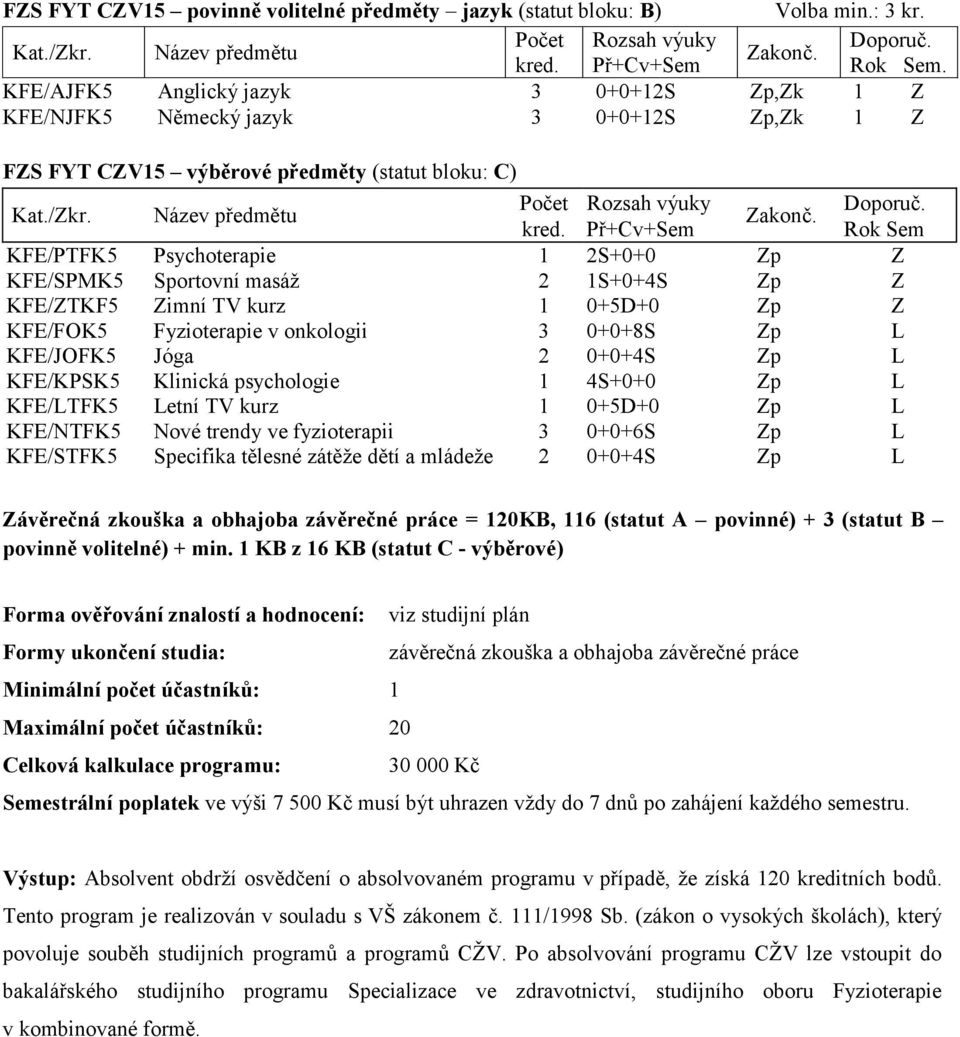 Sportovní masáž 2 1S+0+4S Zp Z KFE/ZTKF5 Zimní TV kurz 1 0+5D+0 Zp Z KFE/FOK5 Fyzioterapie v onkologii 3 0+0+8S Zp L KFE/JOFK5 Jóga 2 0+0+4S Zp L KFE/KPSK5 Klinická psychologie 1 4S+0+0 Zp L